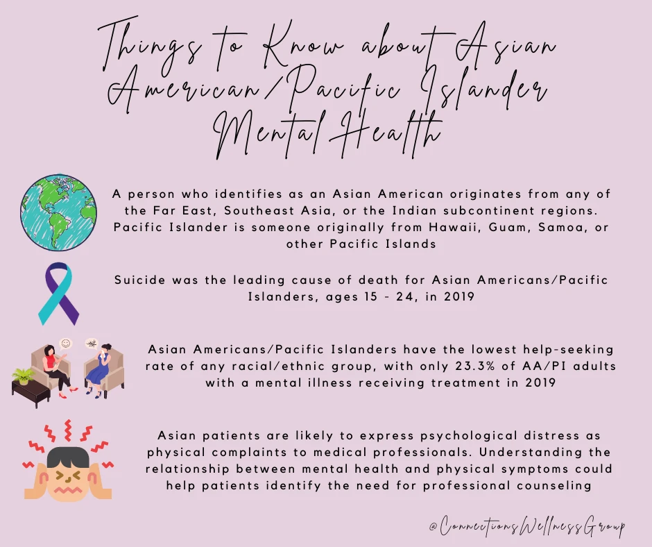 Infographic with pink background explaining facts about Asian American Pacific Islander mental health and suicide awareness