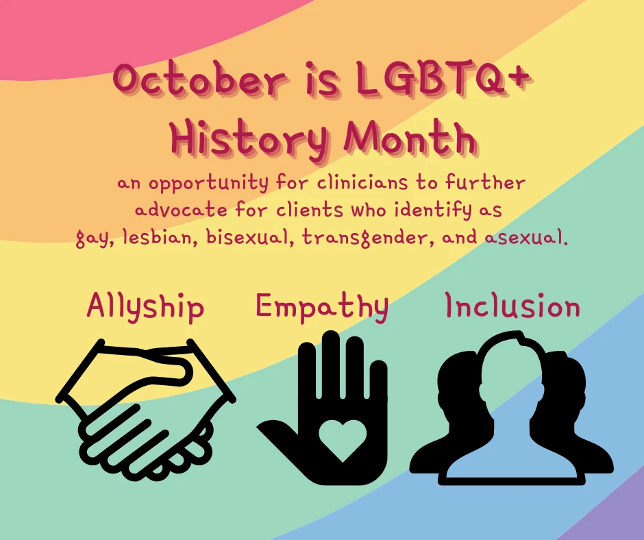 Colorful rainbow-striped graphic with text about LGBTQ Plus History Month featuring three icons representing allyship, empathy, and inclusion.