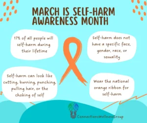 Infographic with turquoise background about March self-harm awareness month using orange ribbon symbol and statistics