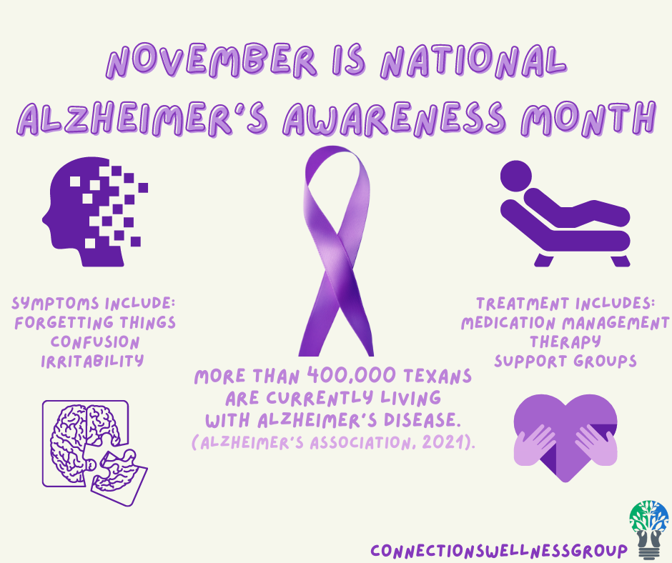 National Alzheimer’s Awareness Month Connections Wellness Group