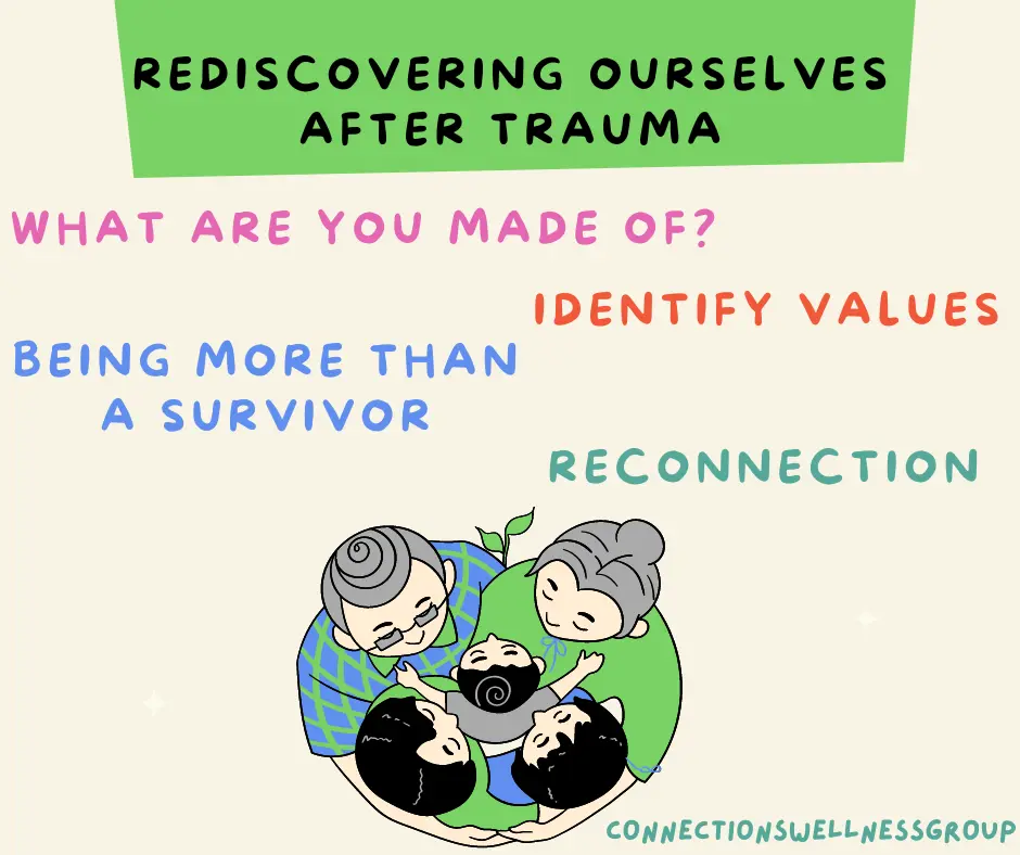 Illustrated graphic with colorful text about trauma recovery featuring cartoon figures embracing with wellness messaging