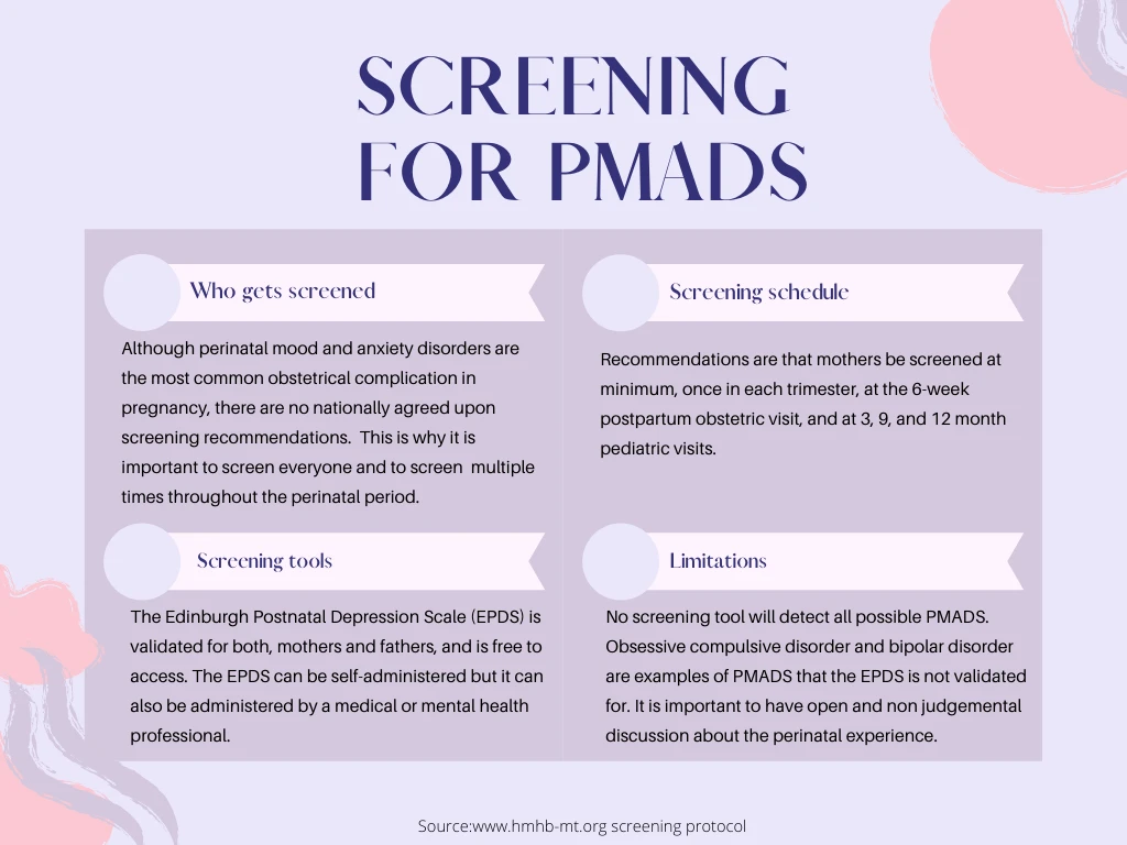 Pink and white infographic about screening for postpartum mood and anxiety disorders with text and sections