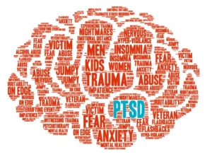 Word cloud in red and blue showing mental health terms including PTSD, trauma, anxiety, abuse, and related psychological conditions